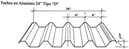 techos-tipo d